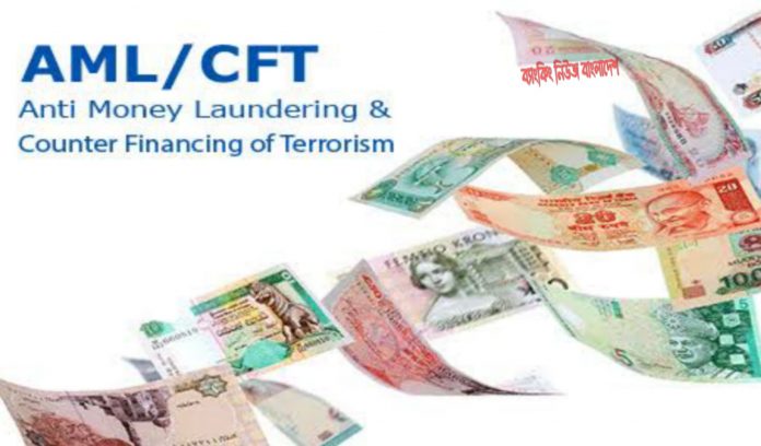 সন্দেহজনক লেনদেন রিপোর্টকরণে ব্যাংক শাখার দায়িত্ব ও কর্তব্য | ব্যাংকিং ...